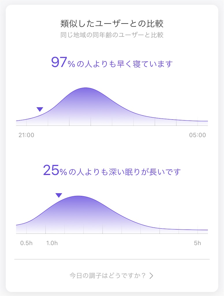 f:id:Androtest:20230904055817j:image