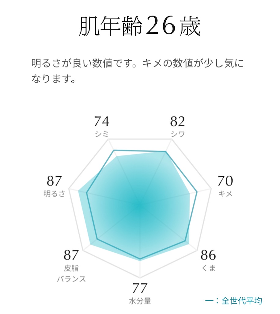 f:id:Androtest:20230904074744j:image