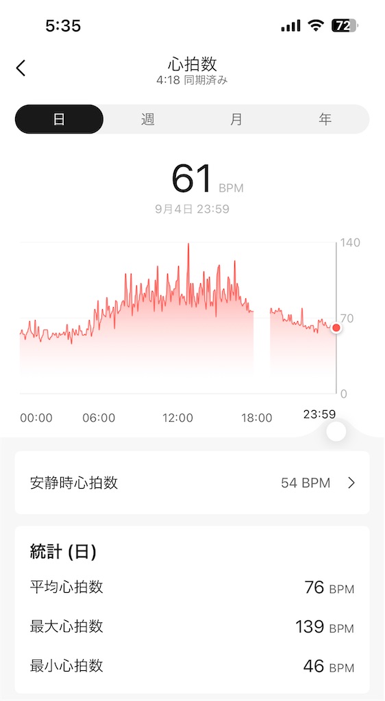 f:id:Androtest:20230905053637j:image