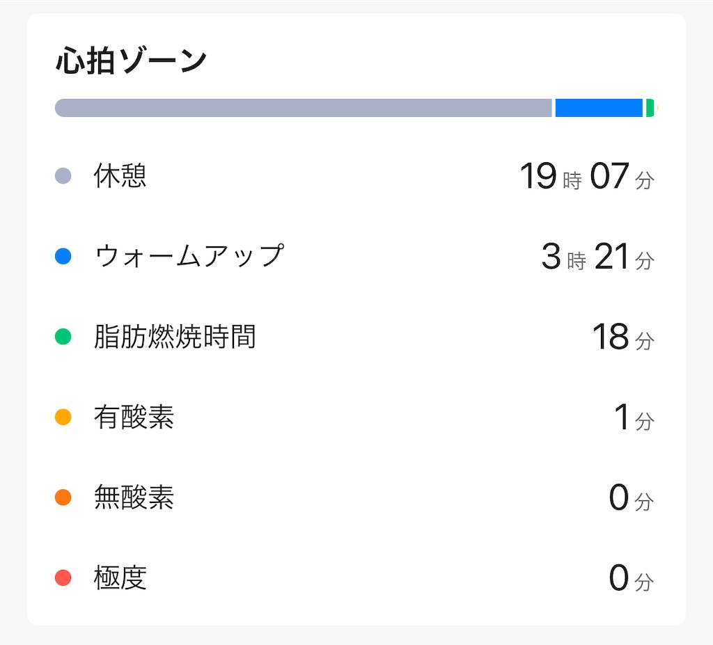 f:id:Androtest:20230905053640j:image