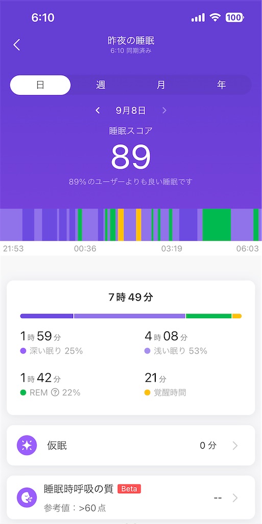 f:id:Androtest:20230908061308j:image f:id:Androtest:20230908061308j:image