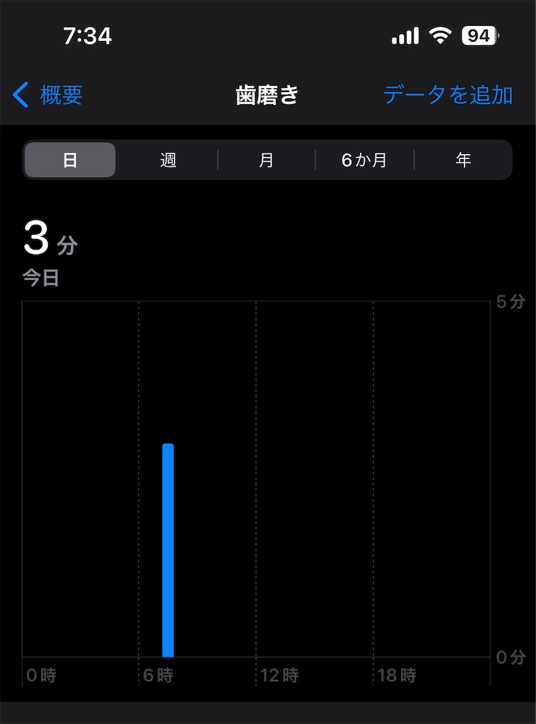 f:id:Androtest:20230908073521j:image f:id:Androtest:20230908073521j:image