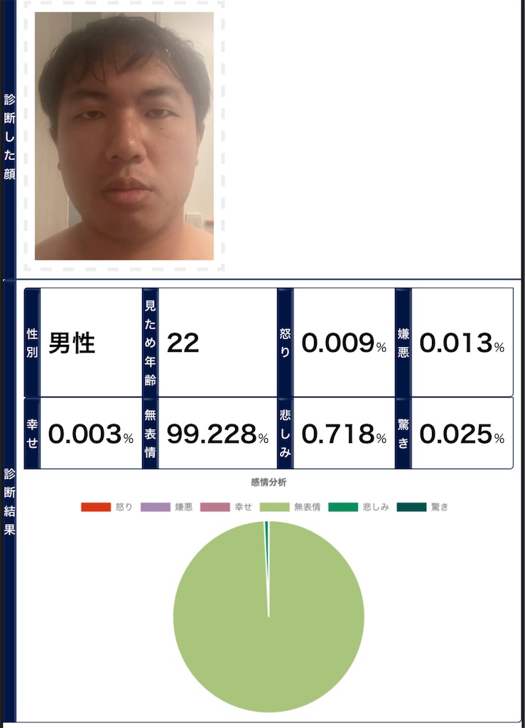 f:id:Androtest:20230908074144j:image f:id:Androtest:20230908074144j:image
