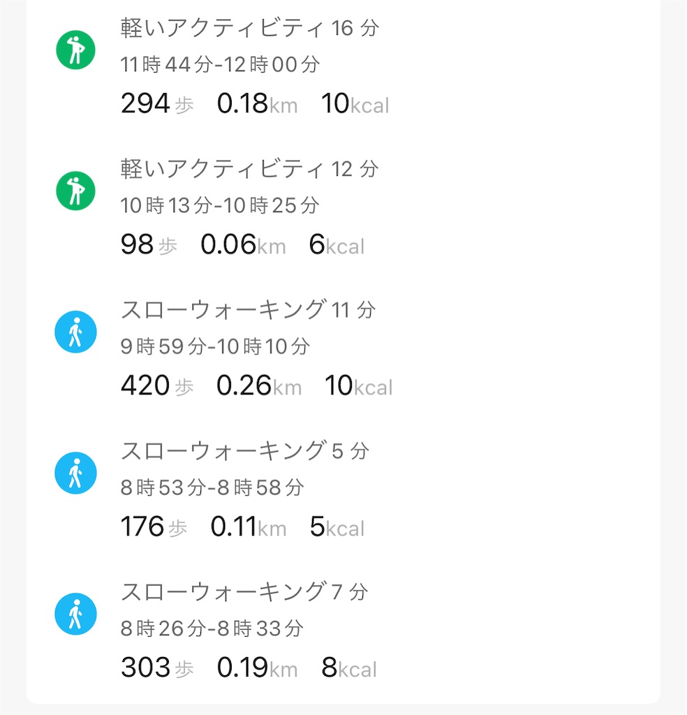 f:id:Androtest:20230909100128j:image f:id:Androtest:20230909100128j:image