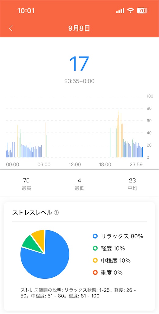 f:id:Androtest:20230909100207j:image f:id:Androtest:20230909100207j:image