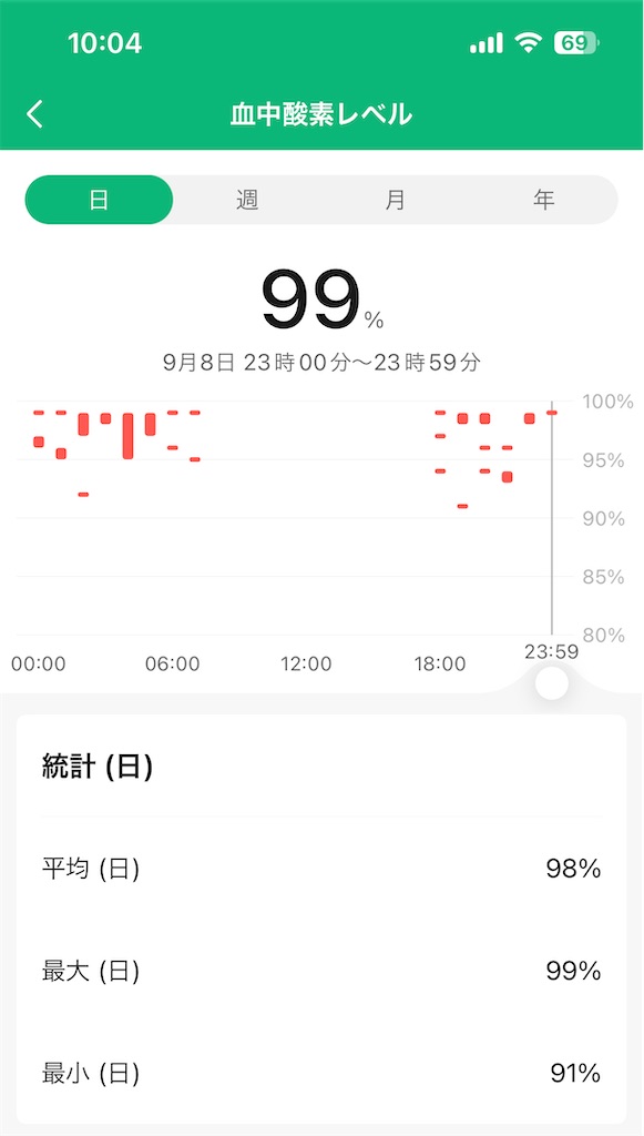 f:id:Androtest:20230909100425j:image f:id:Androtest:20230909100425j:image