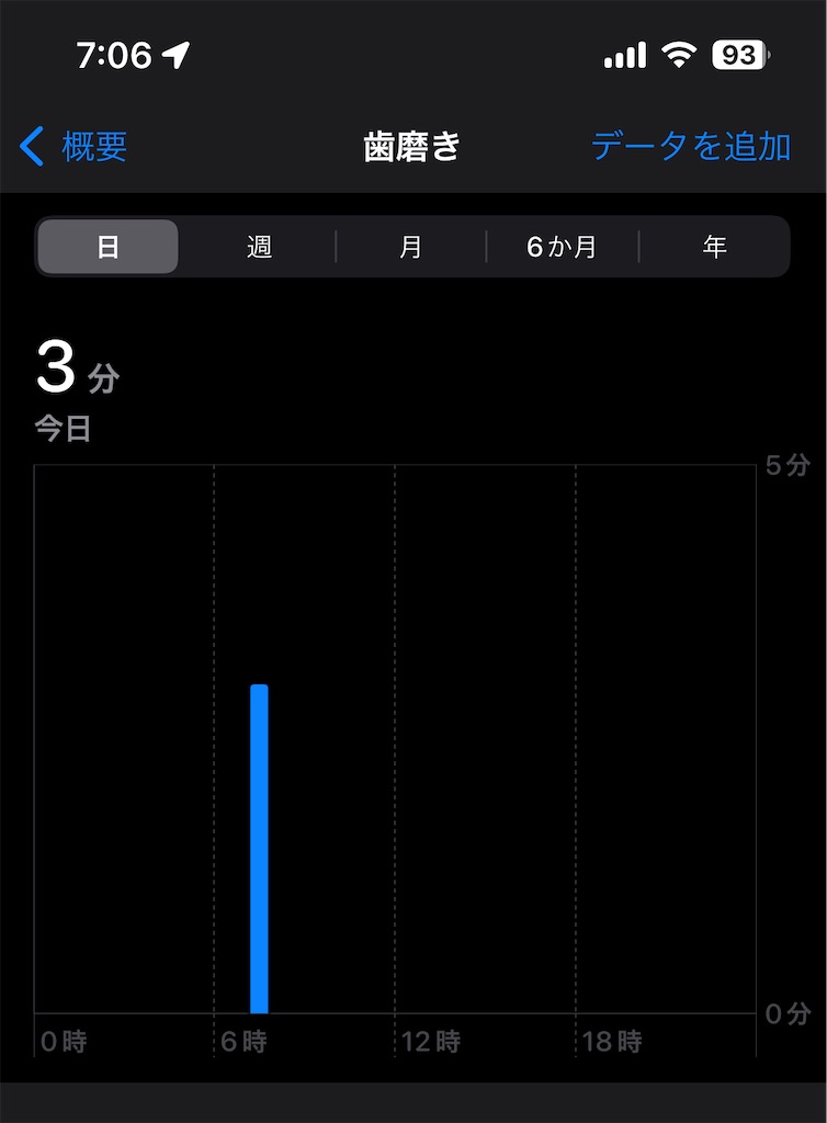 f:id:Androtest:20230921070719j:image f:id:Androtest:20230921070719j:image