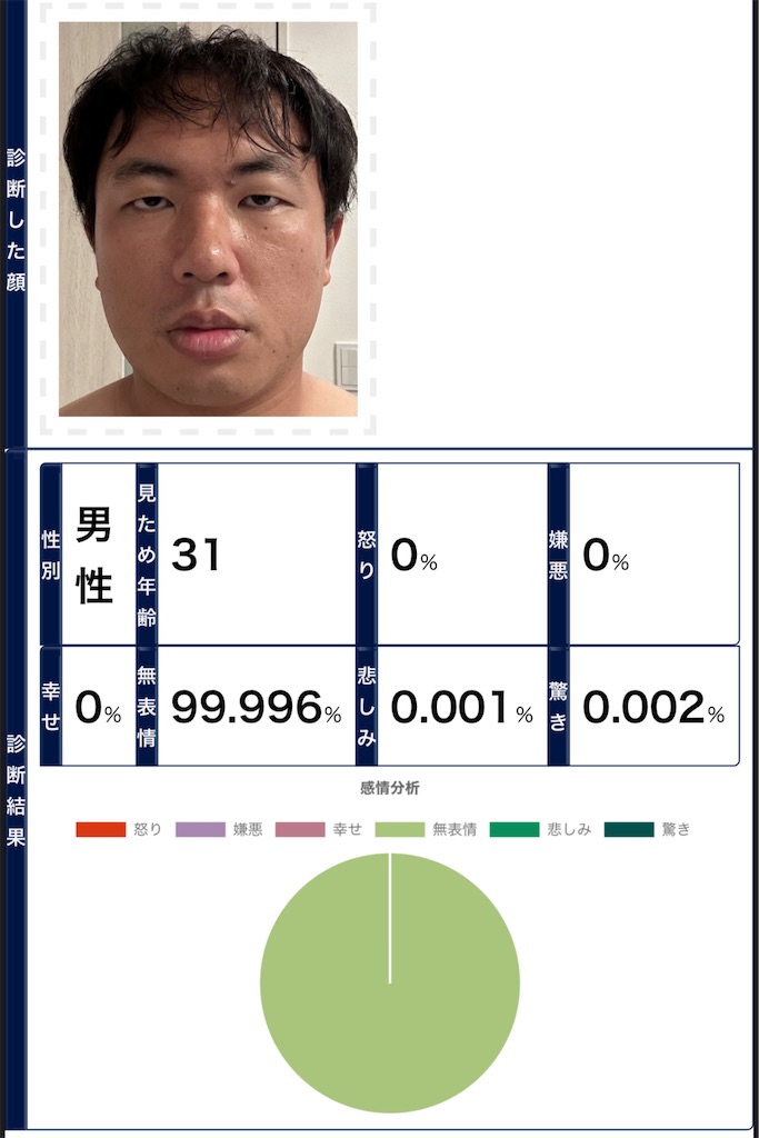 f:id:Androtest:20230921071112j:image f:id:Androtest:20230921071112j:image