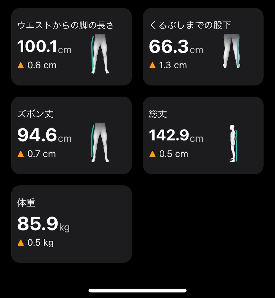 f:id:Androtest:20230921075200j:image f:id:Androtest:20230921075200j:image