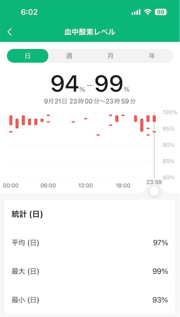 f:id:Androtest:20230922060251j:image f:id:Androtest:20230922060251j:image