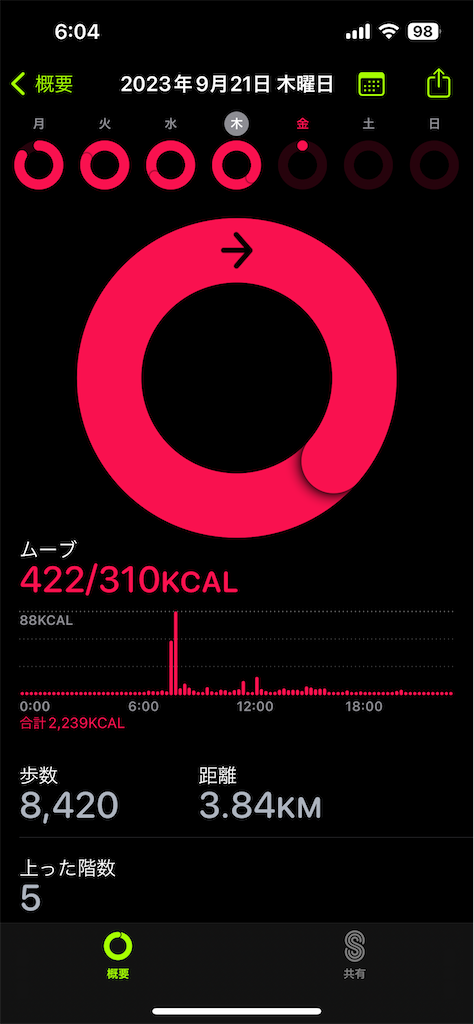 f:id:Androtest:20230922060446p:image f:id:Androtest:20230922060446p:image