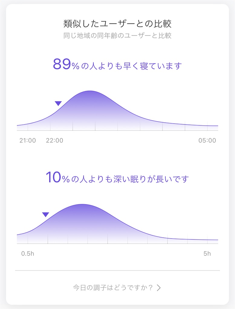 f:id:Androtest:20231013024155j:image f:id:Androtest:20231013024155j:image