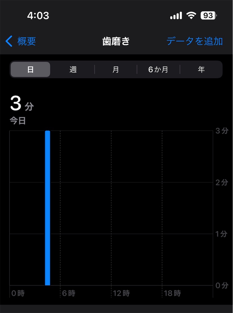 f:id:Androtest:20231013040437j:image f:id:Androtest:20231013040437j:image