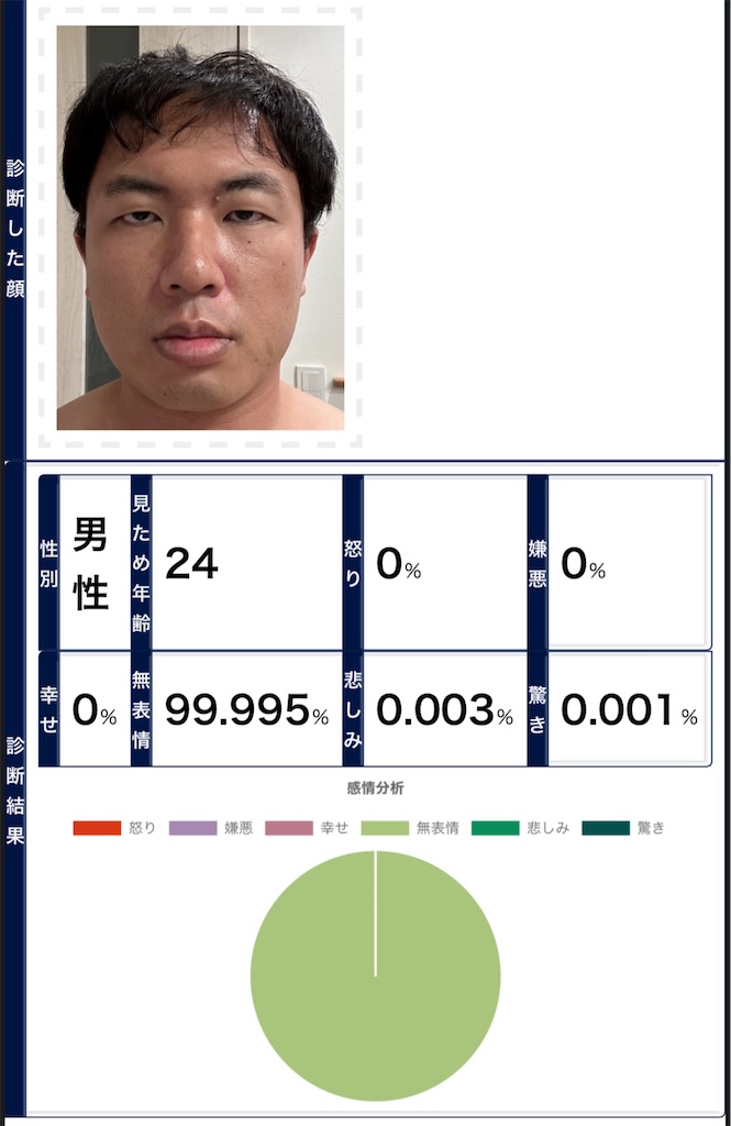 f:id:Androtest:20231013052146j:image f:id:Androtest:20231013052146j:image
