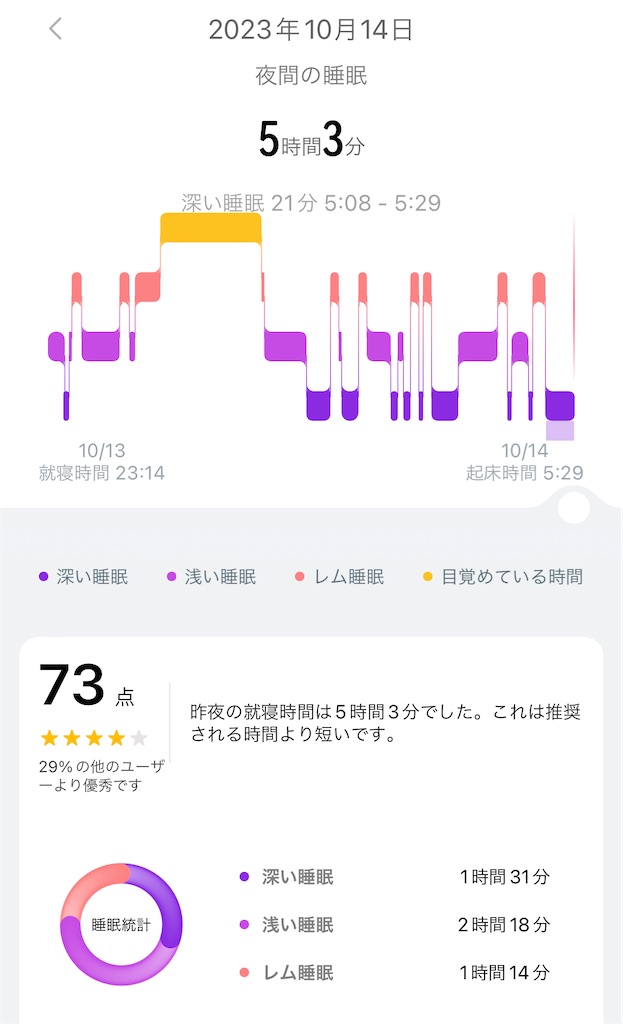 f:id:Androtest:20231014062157j:image