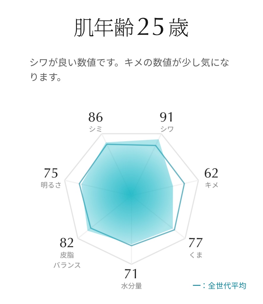f:id:Androtest:20231014104158j:image