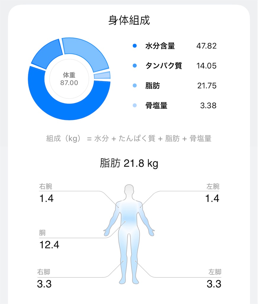 f:id:Androtest:20231014114309j:image