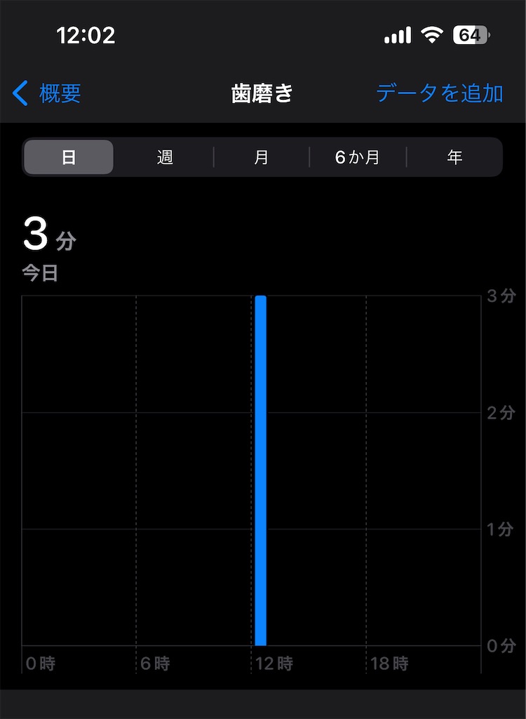 f:id:Androtest:20231014120303j:image
