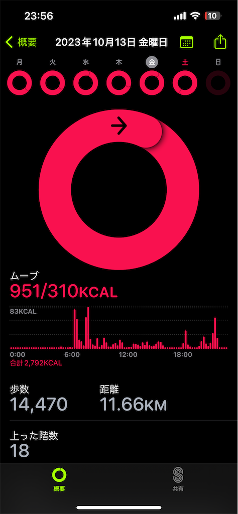 f:id:Androtest:20231014235638p:image f:id:Androtest:20231014235638p:image