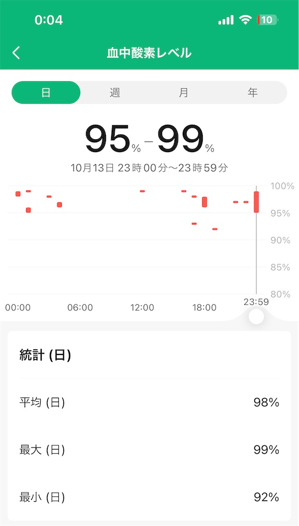 f:id:Androtest:20231015000453j:image f:id:Androtest:20231015000453j:image