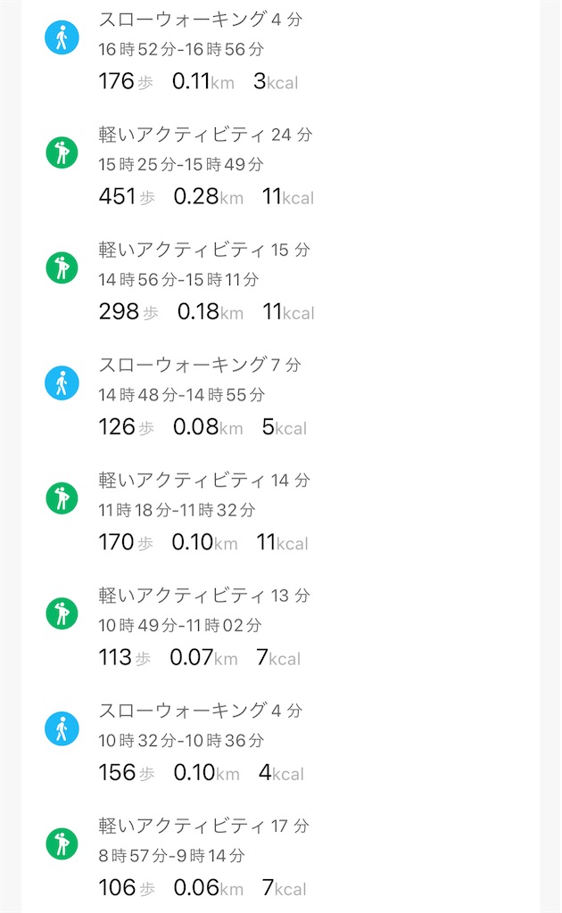 f:id:Androtest:20231015064520j:image