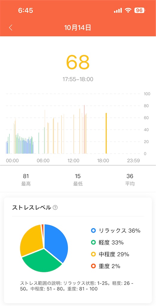 f:id:Androtest:20231015064617j:image