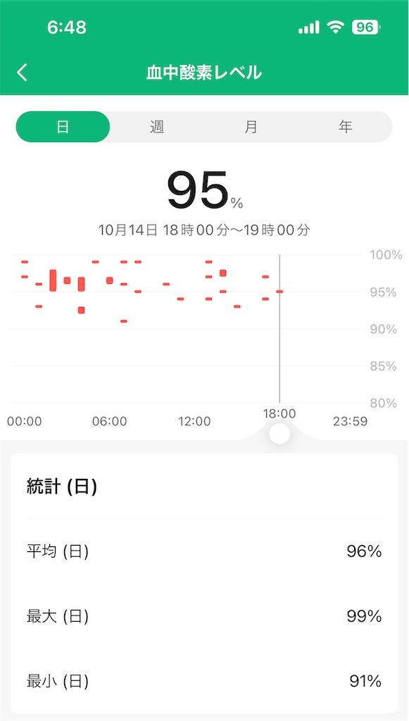f:id:Androtest:20231015064855j:image