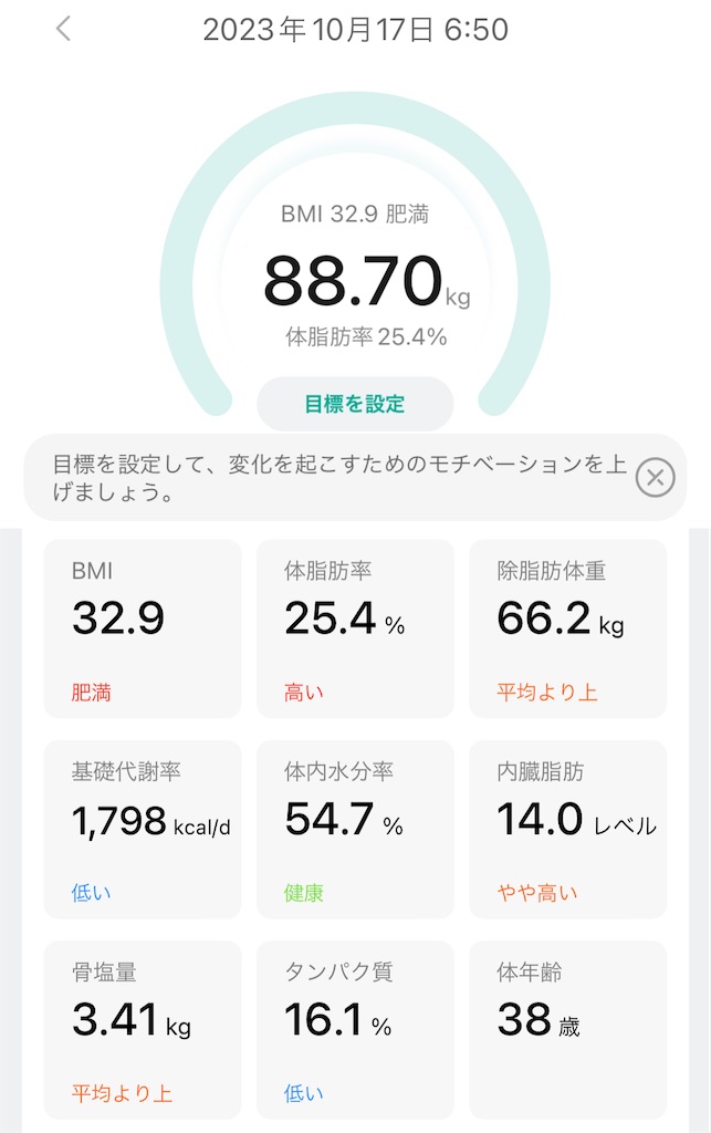 実験体Aの自己実験 112日目 - 宇宙船自転車号船長の航行日誌