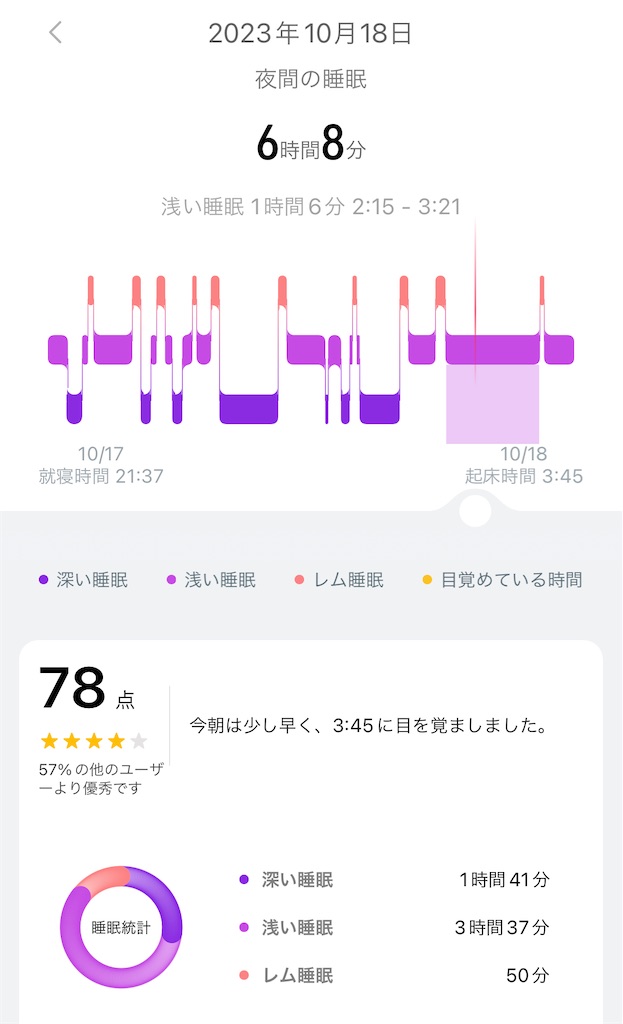 f:id:Androtest:20231018043255j:image