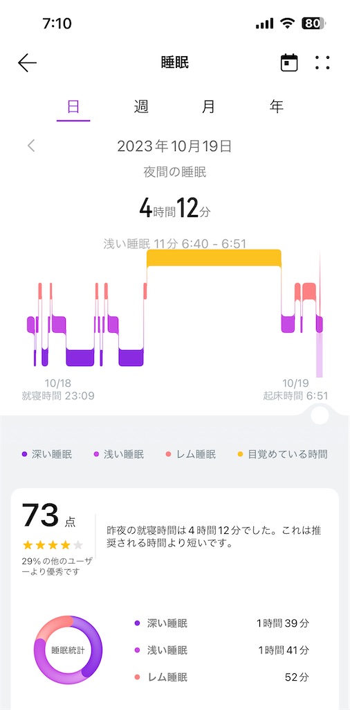 f:id:Androtest:20231019071042j:image