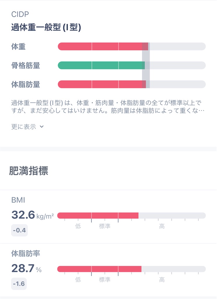 f:id:Androtest:20231019071721j:image
