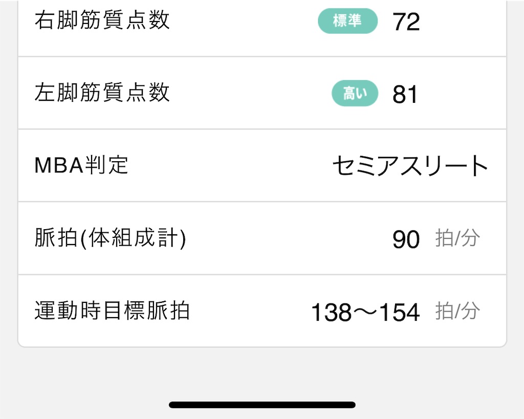 f:id:Androtest:20231019072109j:image