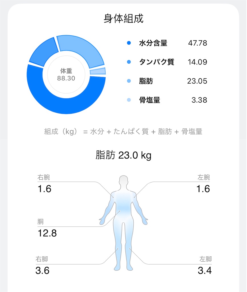 f:id:Androtest:20231019072442j:image