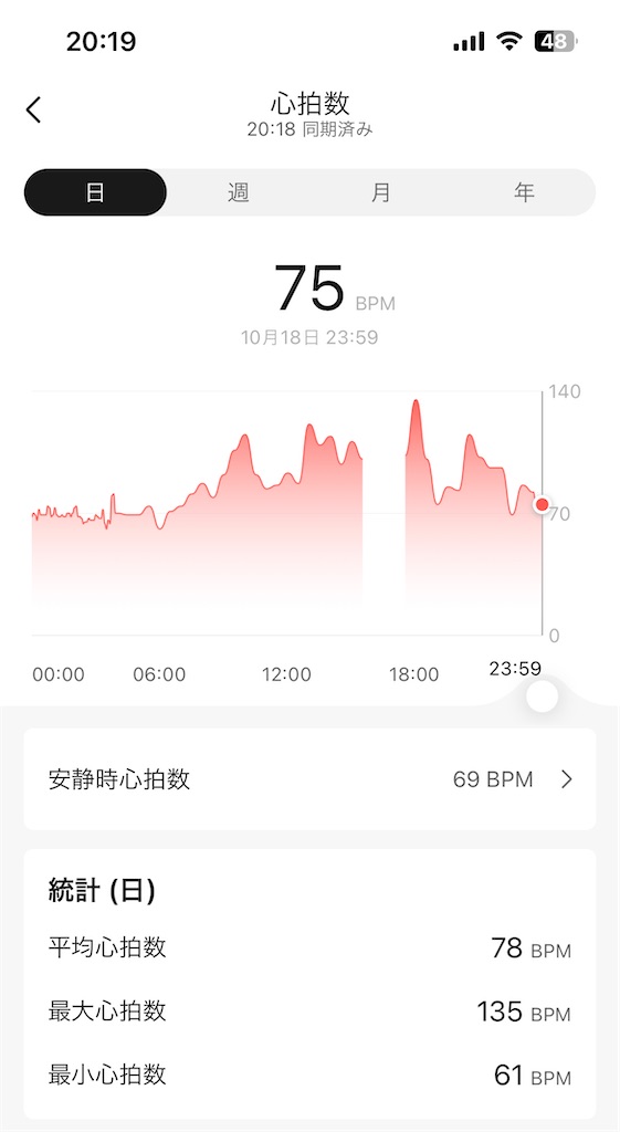 f:id:Androtest:20231019201934j:image