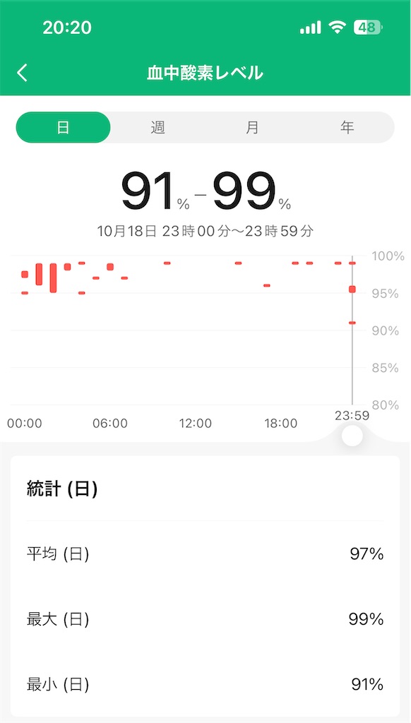 f:id:Androtest:20231019202046j:image