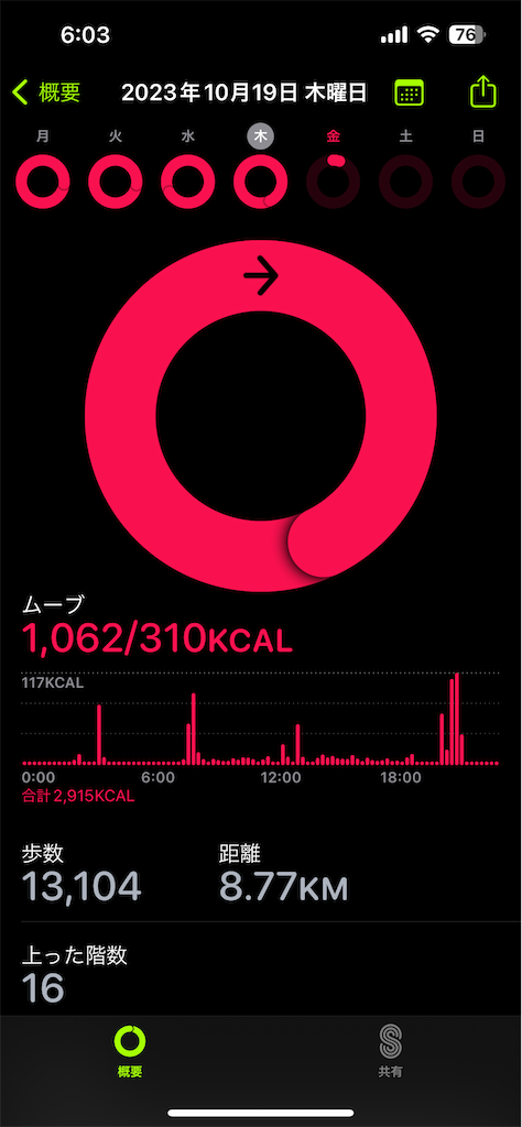 f:id:Androtest:20231020060331p:image