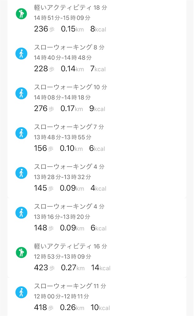 f:id:Androtest:20231020060630j:image