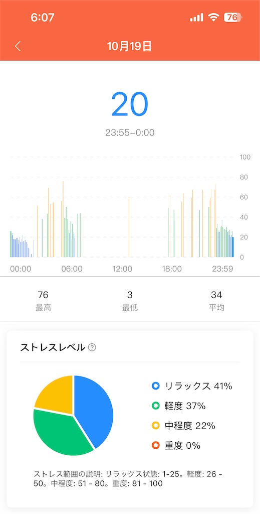 f:id:Androtest:20231020060728j:image