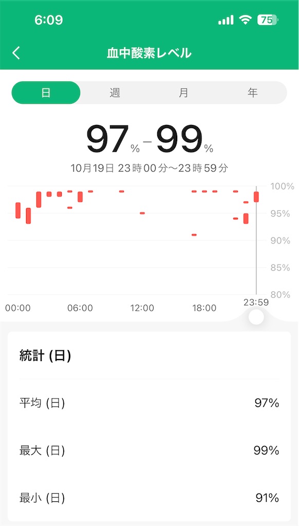 f:id:Androtest:20231020061013j:image