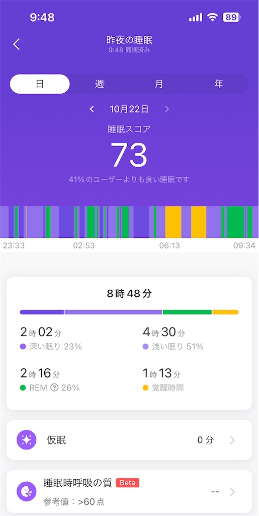 f:id:Androtest:20231022095144j:image f:id:Androtest:20231022095144j:image