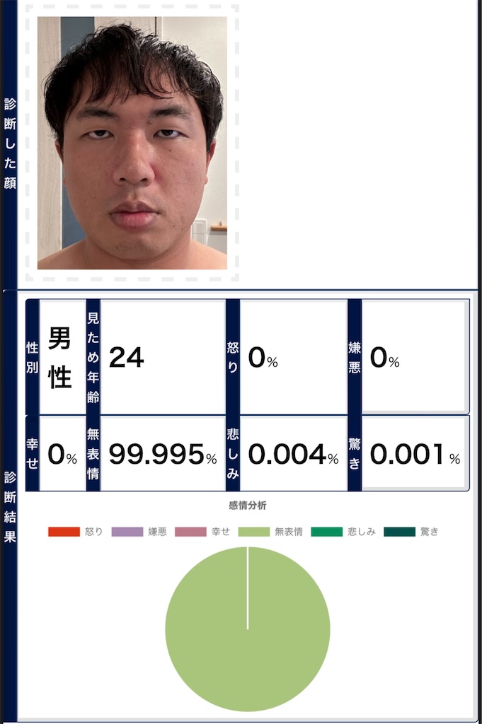 f:id:Androtest:20231022140316j:image f:id:Androtest:20231022140316j:image