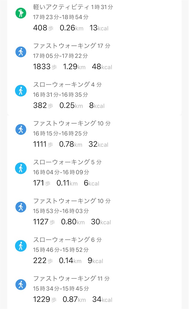 f:id:Androtest:20231023225323j:image f:id:Androtest:20231023225323j:image