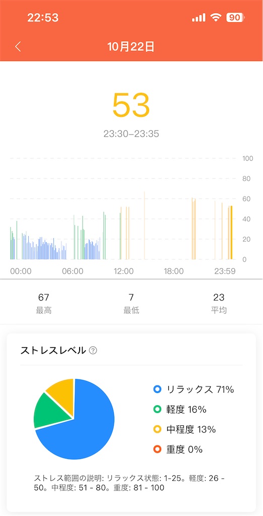 f:id:Androtest:20231023225400j:image f:id:Androtest:20231023225400j:image