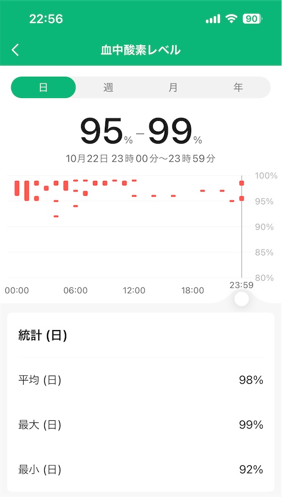 f:id:Androtest:20231023225633j:image f:id:Androtest:20231023225633j:image