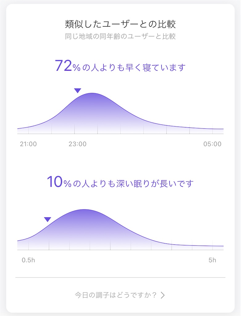 f:id:Androtest:20231026065015j:image f:id:Androtest:20231026065015j:image