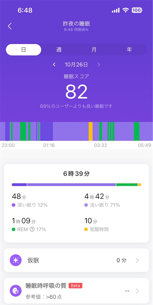 f:id:Androtest:20231026065018j:image f:id:Androtest:20231026065018j:image