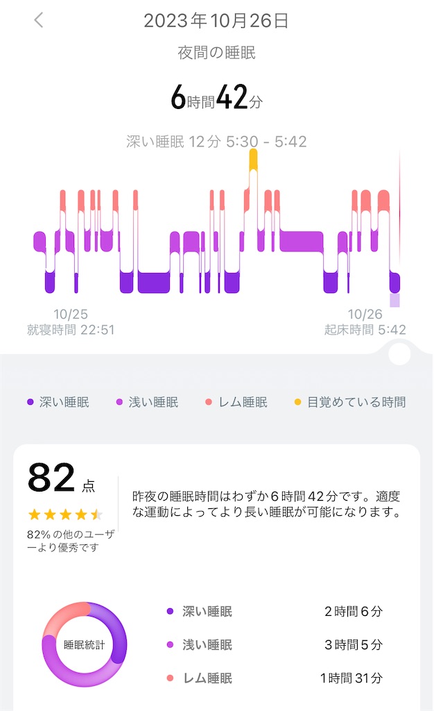 f:id:Androtest:20231026065204j:image f:id:Androtest:20231026065204j:image