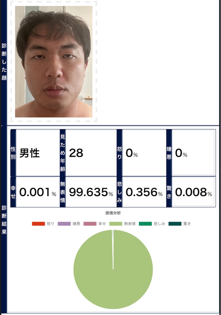 f:id:Androtest:20231026074922j:image f:id:Androtest:20231026074922j:image