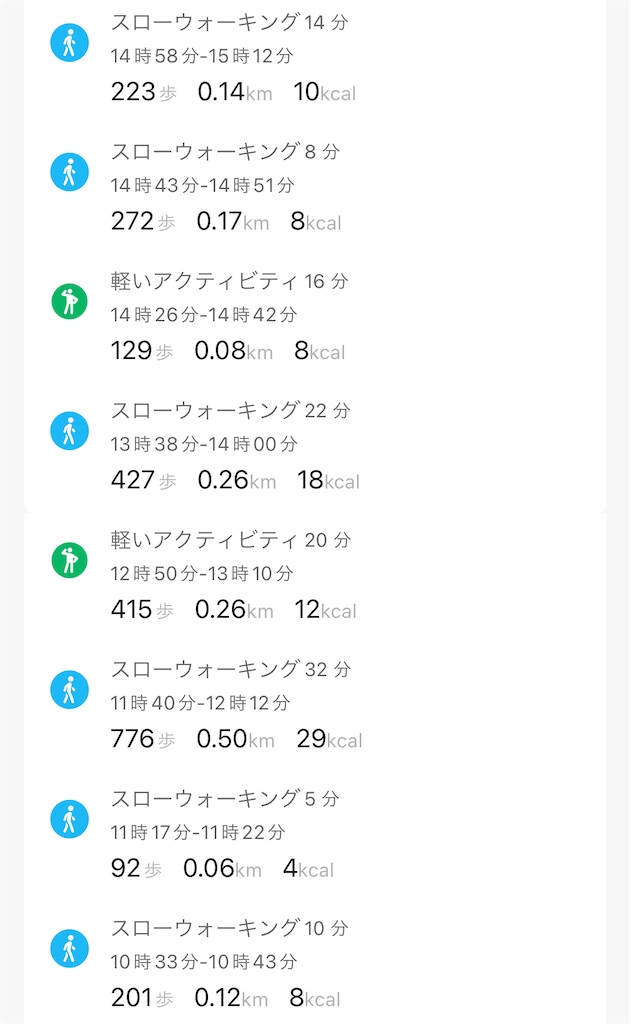 f:id:Androtest:20231027031141j:image f:id:Androtest:20231027031141j:image