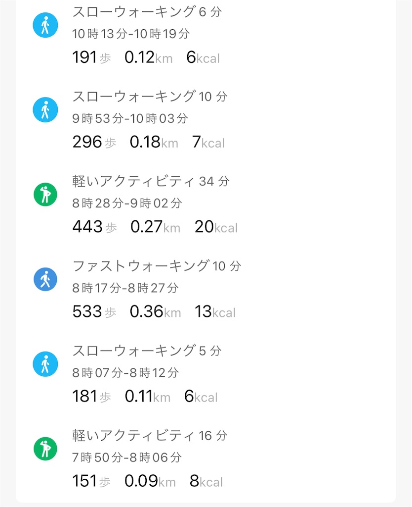 f:id:Androtest:20231027031144j:image f:id:Androtest:20231027031144j:image